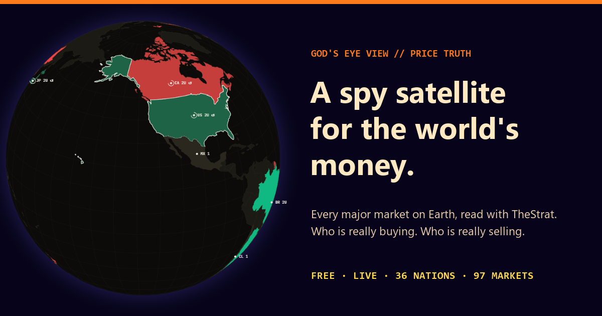 The God's Eye View globe: countries colored by buying and selling, with money flowing between them